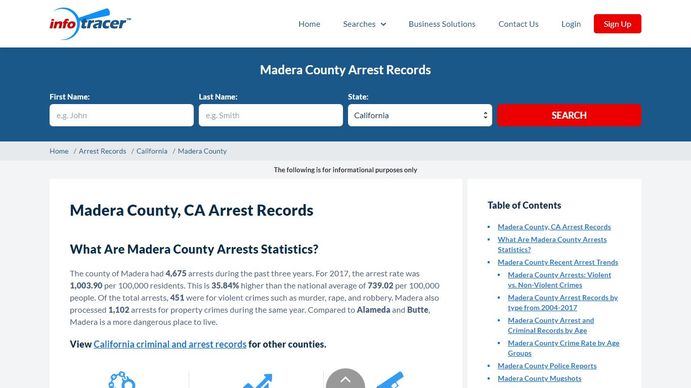 Madera County, CA Jail, Inmate Search & Arrests - InfoTracer